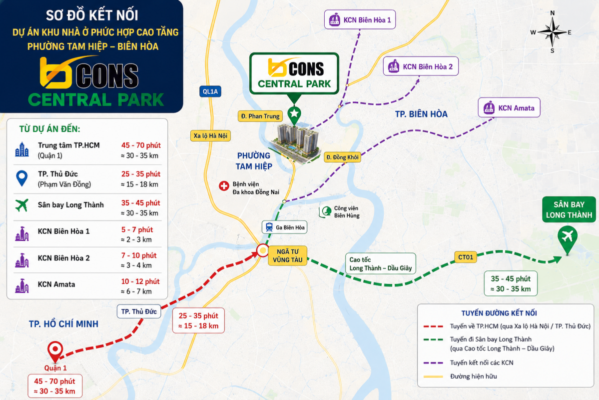 vị trí dự án bcons central park