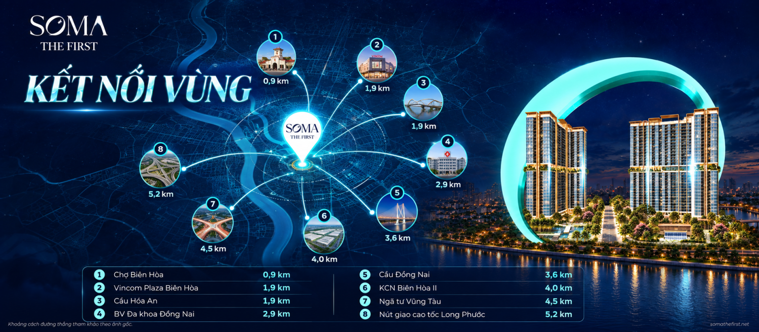 vị trí kết nối dự án soma